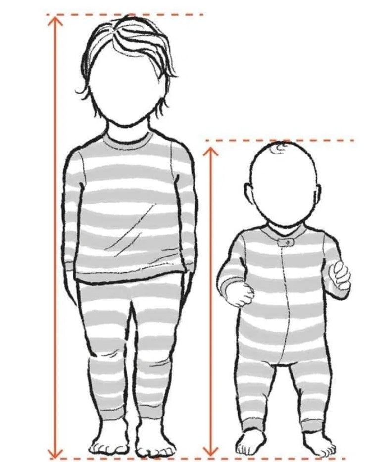 Baby, Toddler or Child Sizing. Explained.